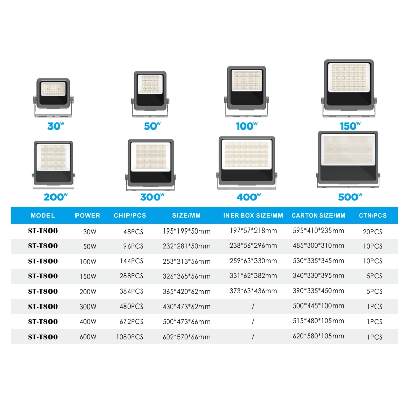 LED Flood Light JH-SDTGD-03