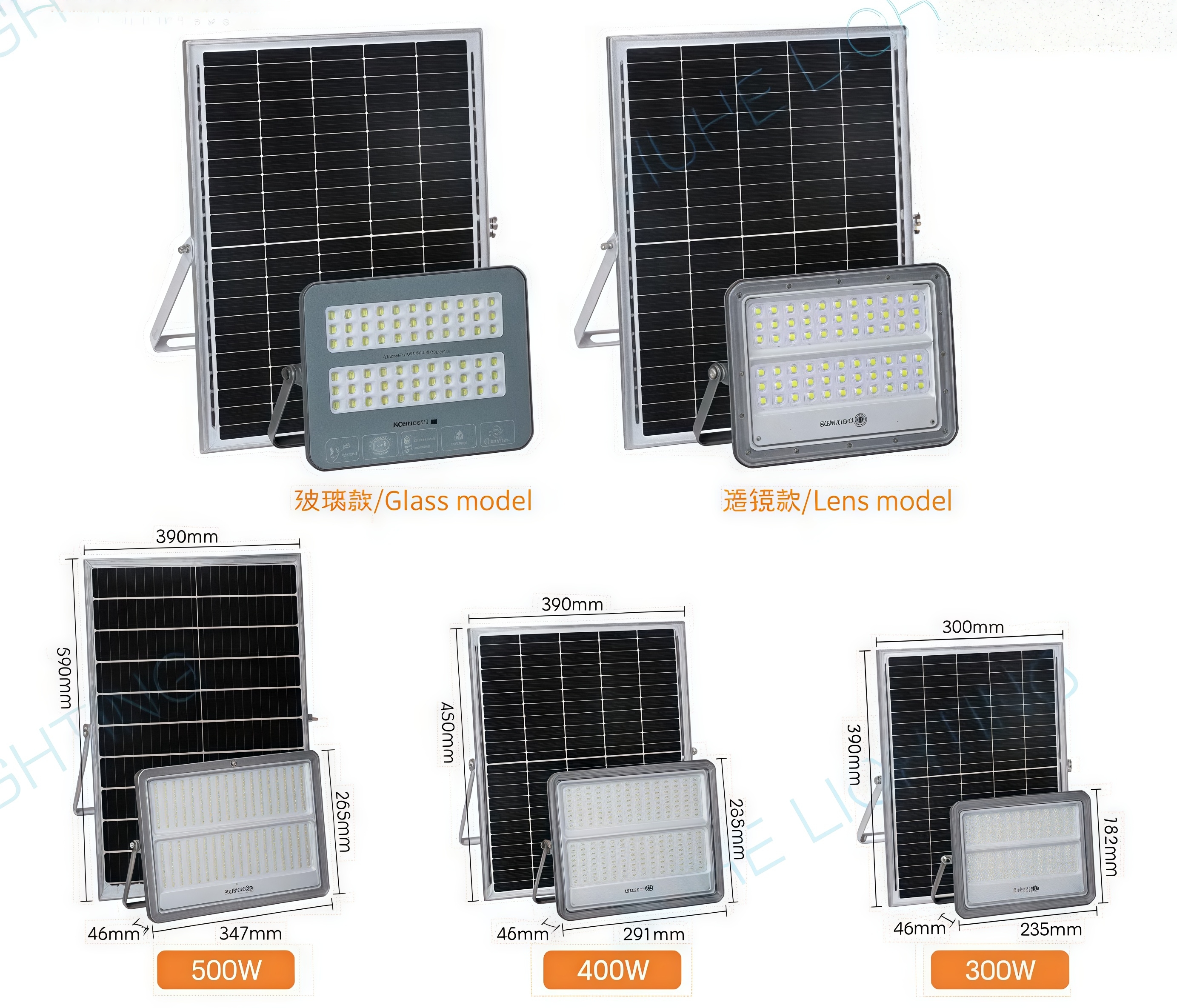 Solar LED FloodLight JH-TYNTGD-01