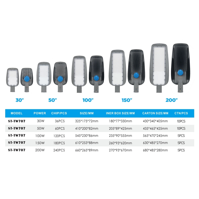 LED Street Light Light-sensitive JH-SDLD-04