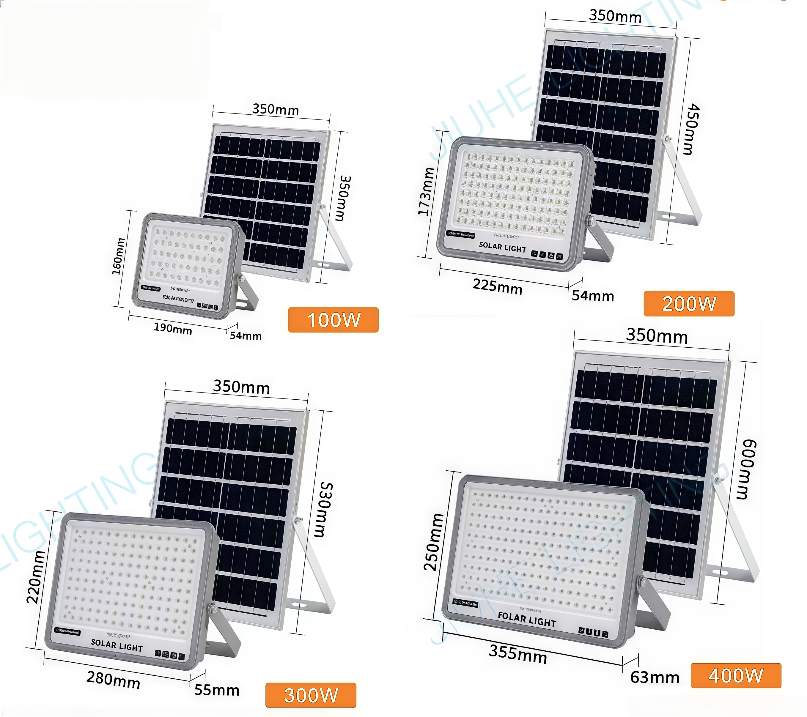 Solar LED FloodLight JH-TYNTGD-03