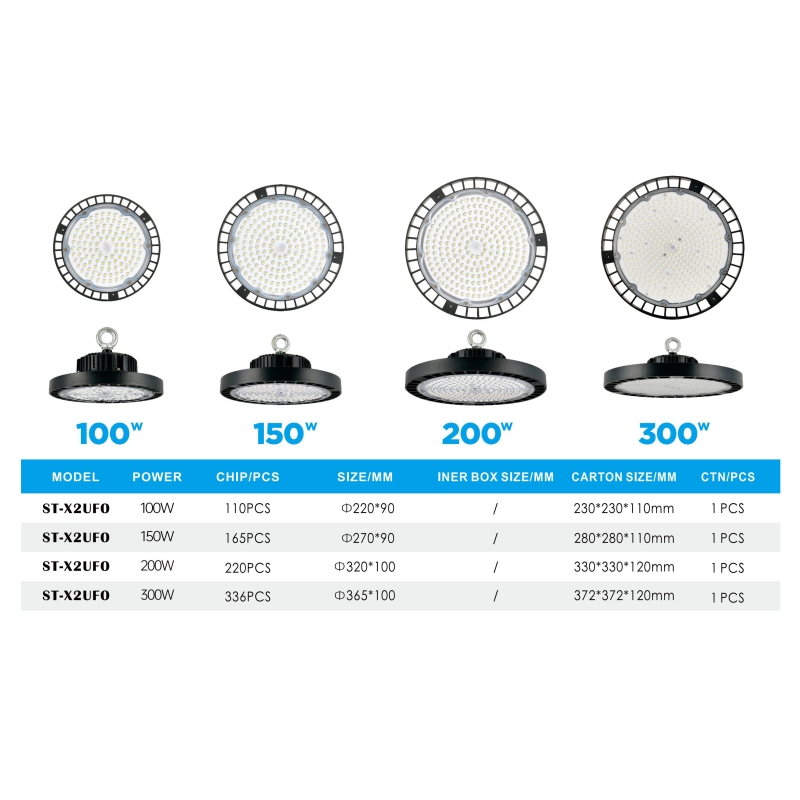 LED High Bay Light JH-UFO-04