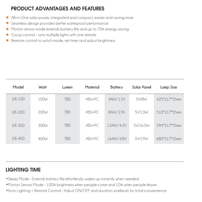 LED solar street light with remote control Integrated 100-400W