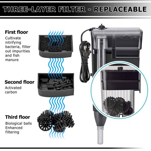 Aquarium Water Filter