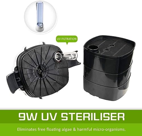 SUNSUN HW-304B CANISTER Filter