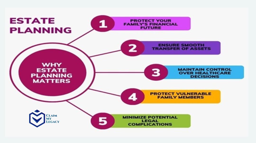 Claim My Legacy: Exclusive Estate Planning Workshop Tuesday, December 9th at Mimi's Cafe 2800 W Chandler Blvd, Chandler, Arizona