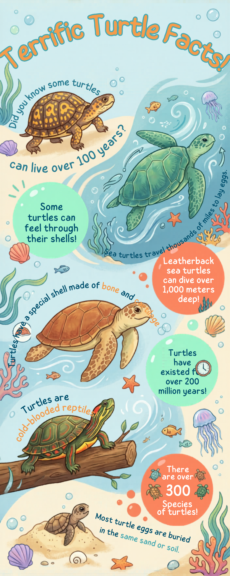 Amazing Wild Animal Facts for Kids