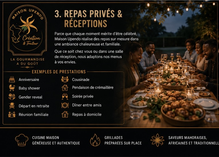 Repas privés & Réceptions