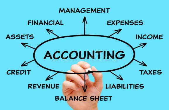 Accountancy Services by T.L.A. Ltd