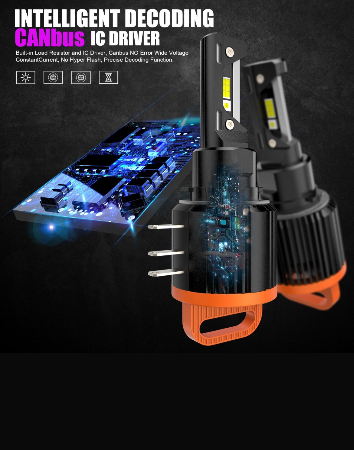 BOMBILLA LED SERIE H15 MARCA X-7SEVEN