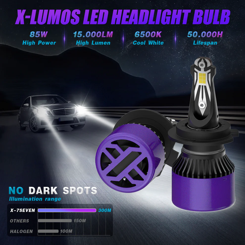 BOMBILLAS LED DARK VIOLET 1 CONTACTO 85W  X-7SEVEN