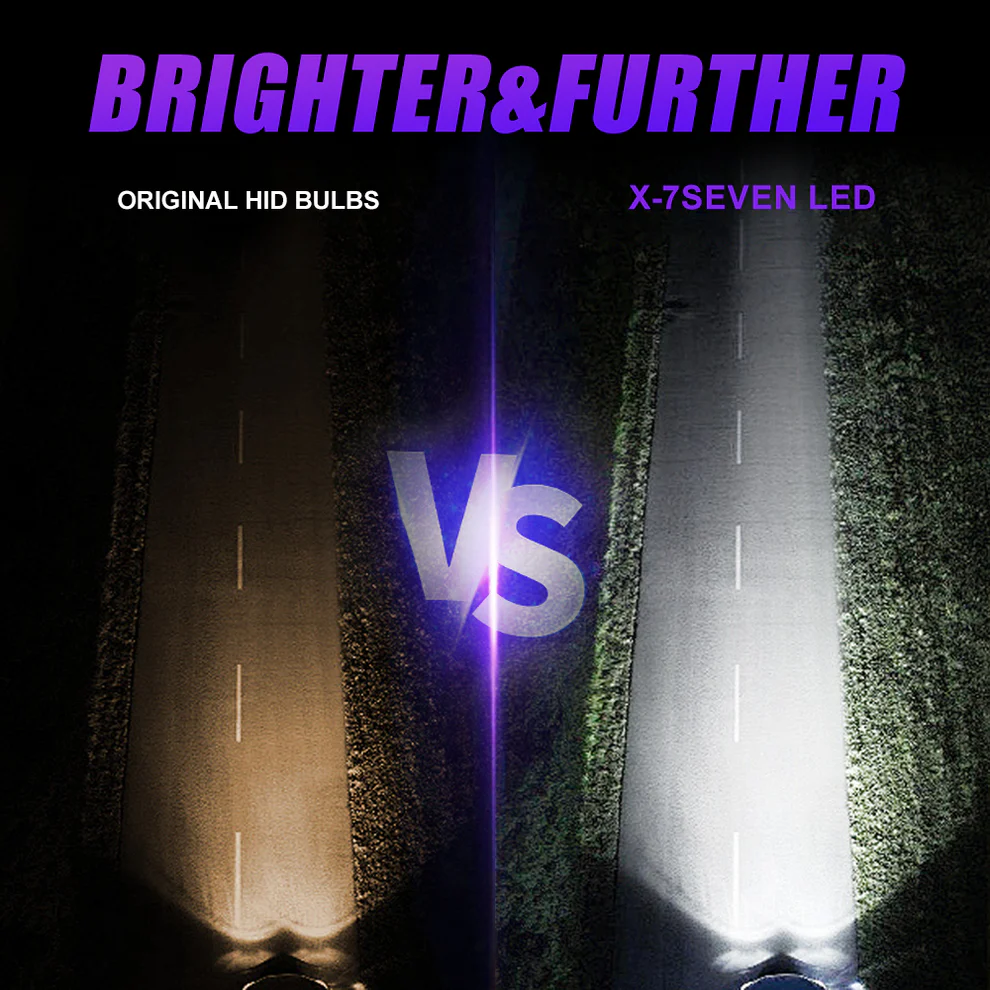 BOMBILLAS LED ATLANTIS ULTRA 140W X-7SEVEN 2 CONTACTOS