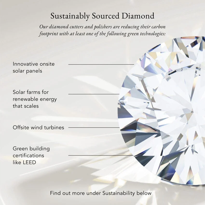 1.01 Carat Emerald Diamond