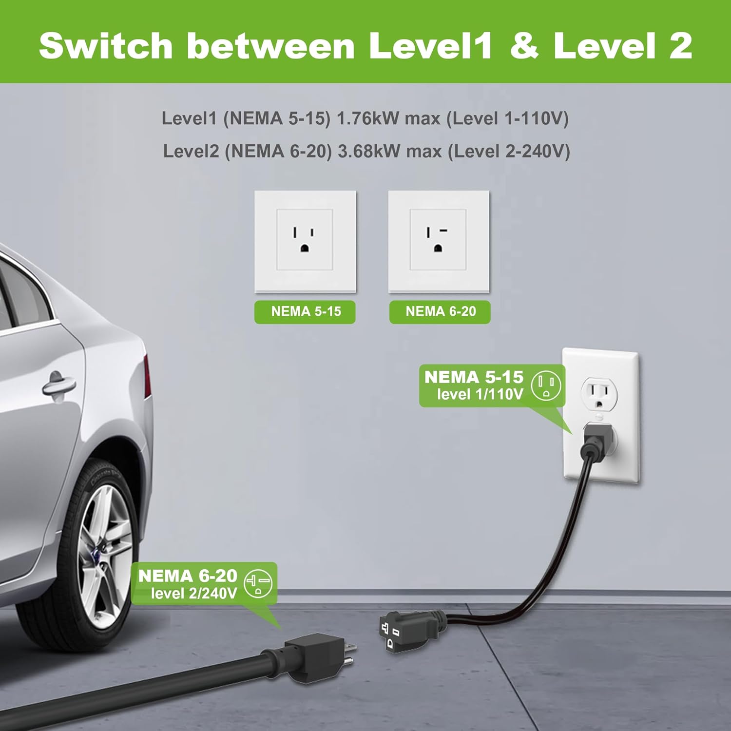 EVMaster Level 1 + 2 EV Charger, 18FT 16Amp 240Volt Electric Vehicle Portable Charger