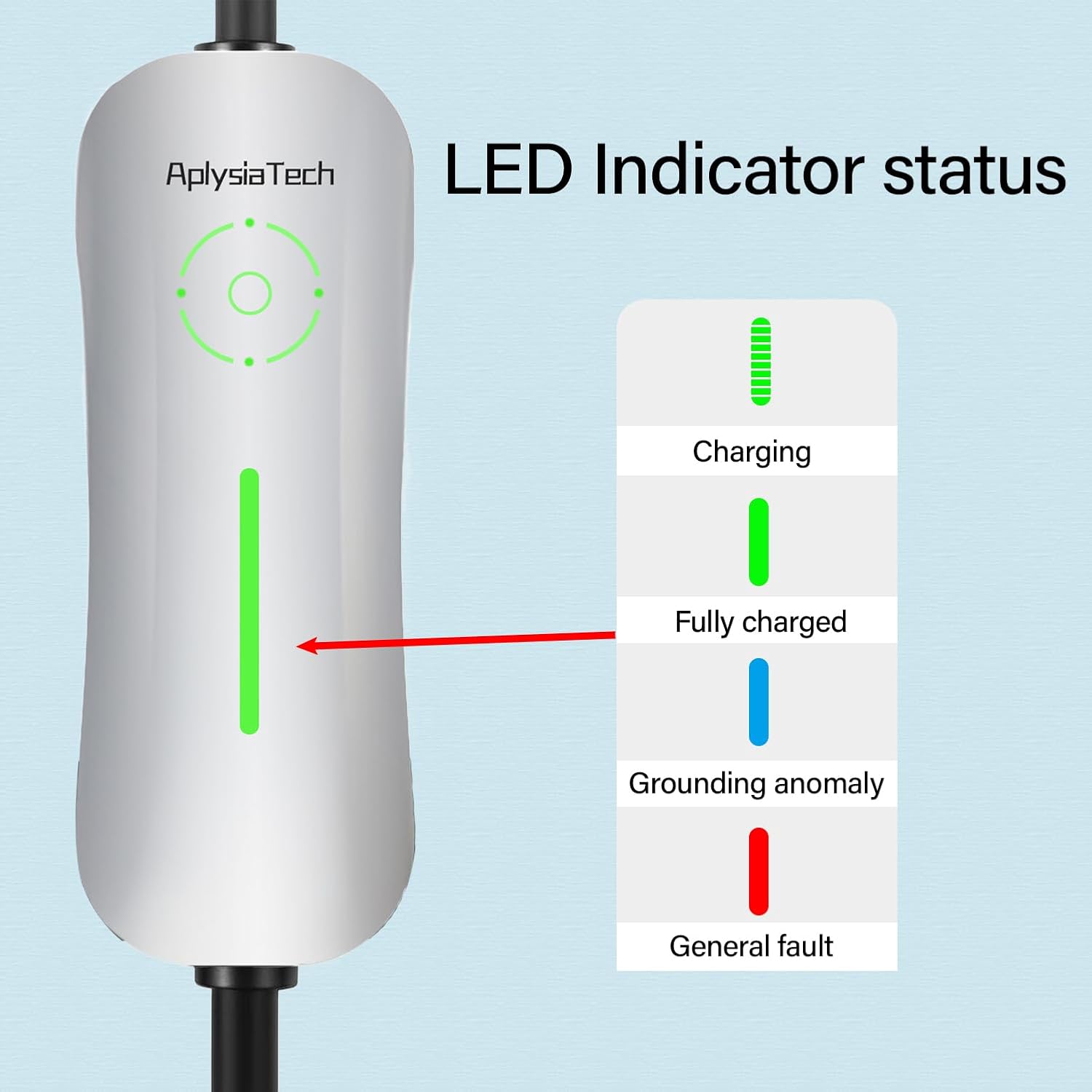 Aplysia Level 1 EV Charger for Tesla(Only), 15A 110V NACS Connector with 21ft Cable