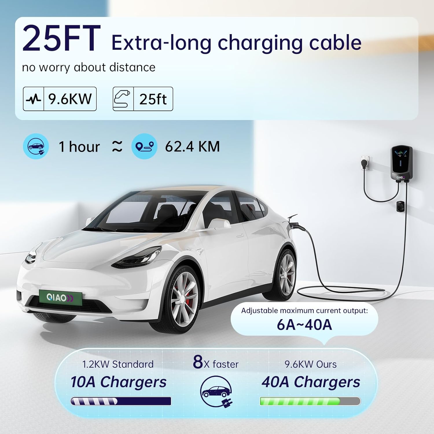 QIAO Level 2 EV Charger, Fast EV Charging Up to 40A & Q21 NEMA 14-50 Plug