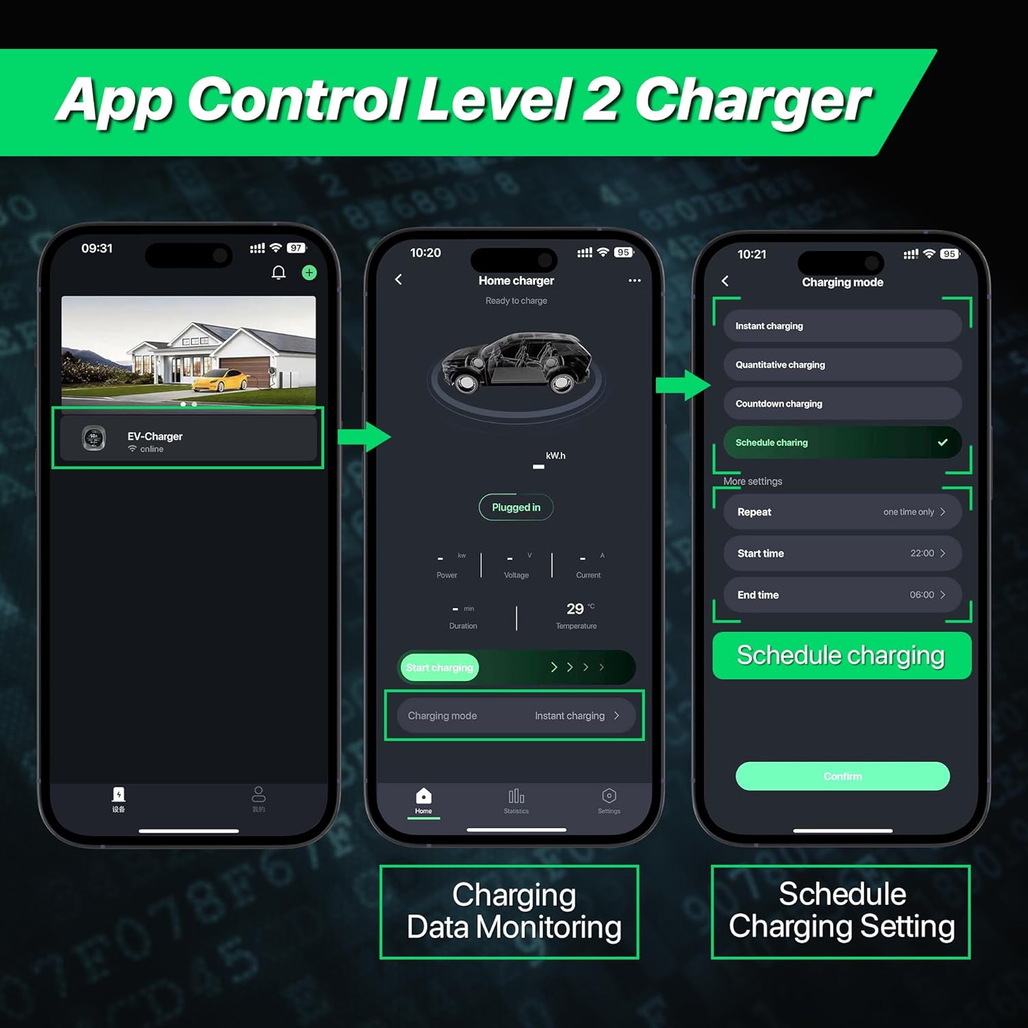 RhEVchar 50A Level 2 Tesla EV Charger with NACS Connector