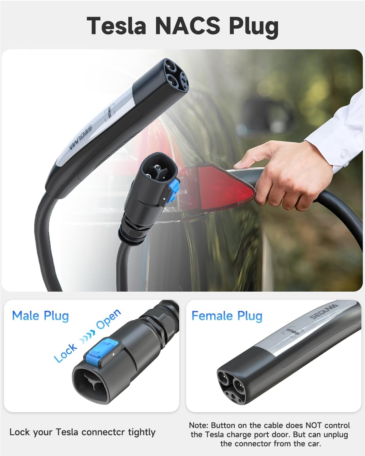 Seguma EV Charger Extension Cable for Tesla Charger 40Amp 21ft 240V 9.6kW