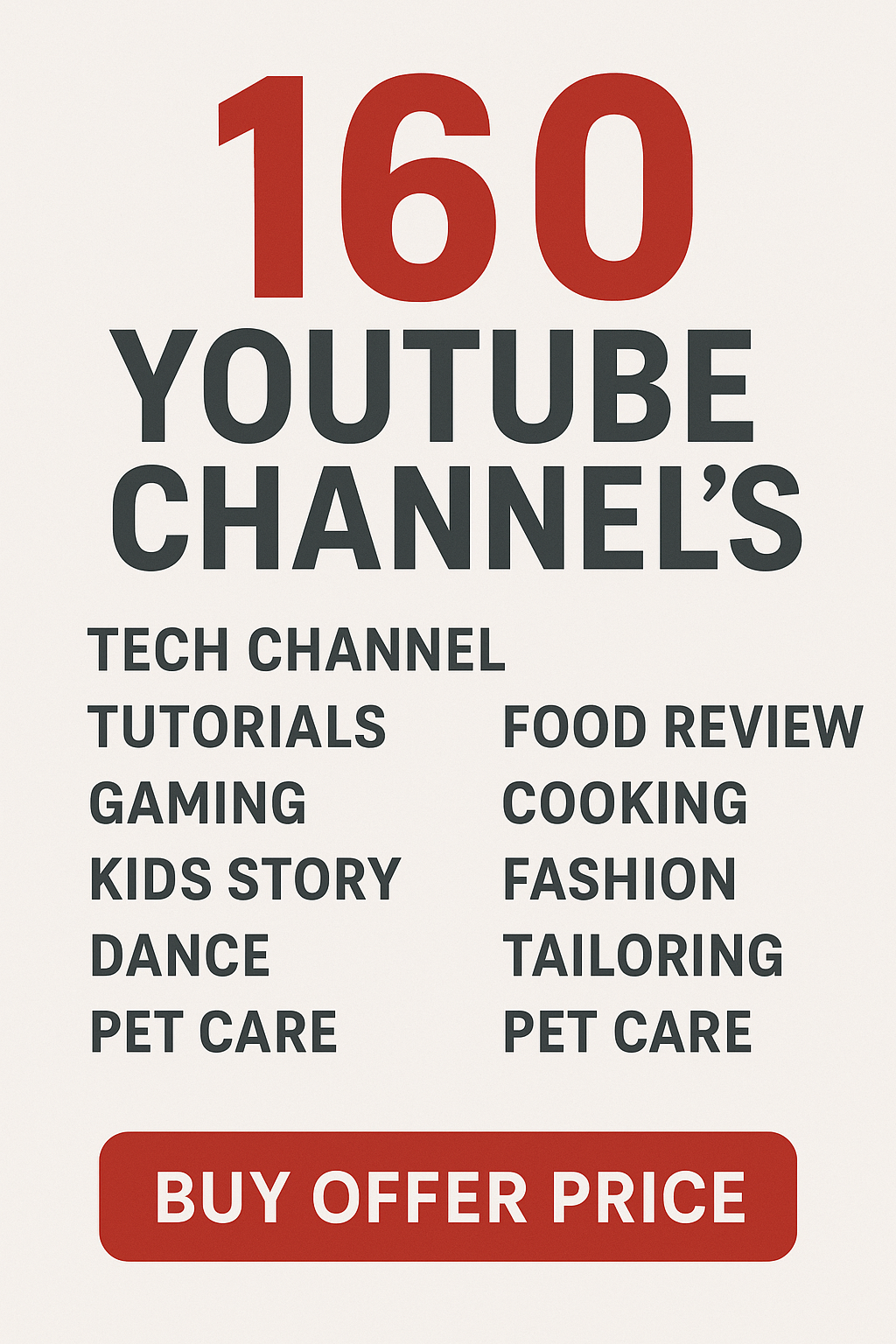 Mastery 160 YouTube Channel Guide DOC/PDF