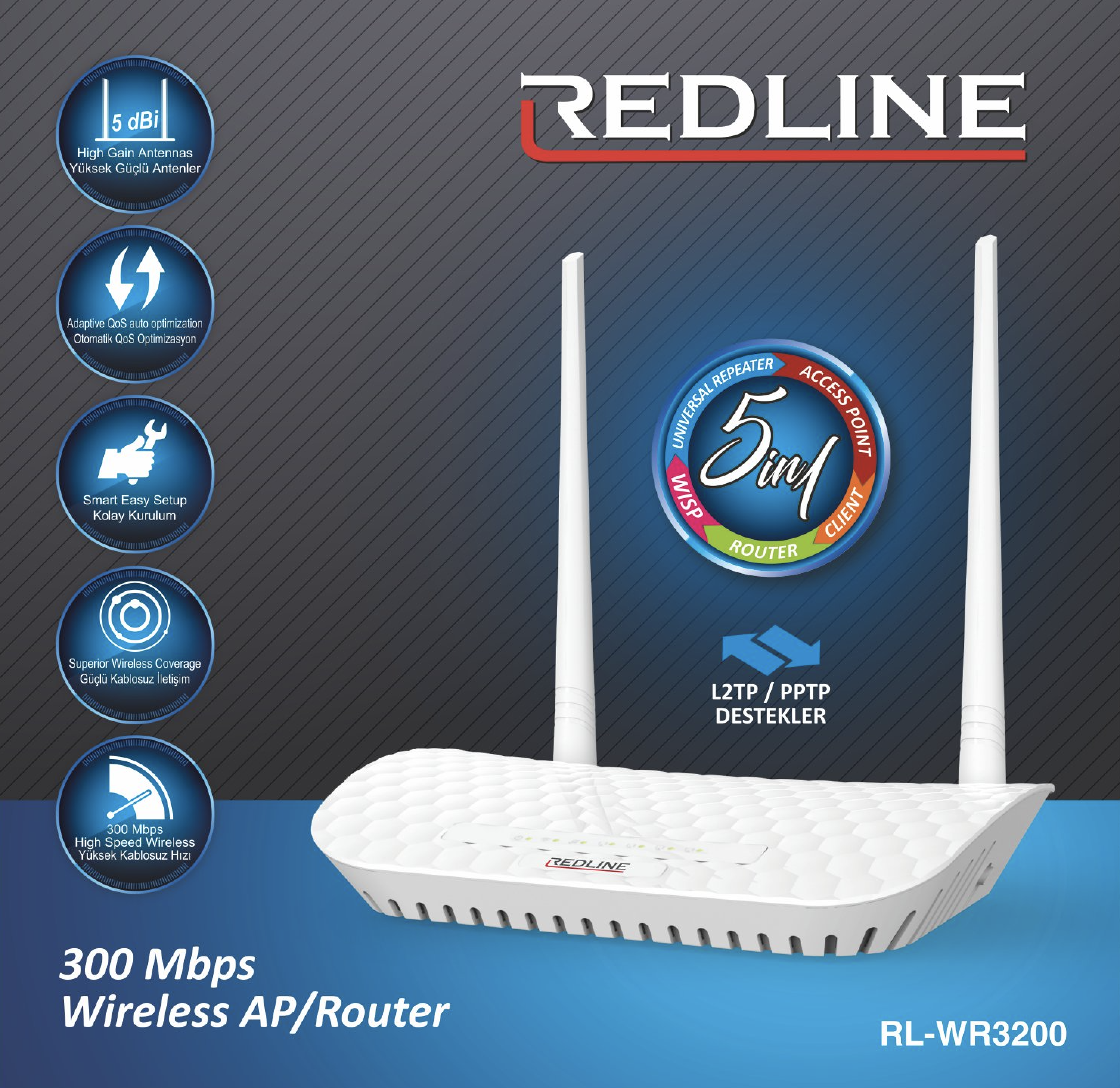 RL-WR3200 Router