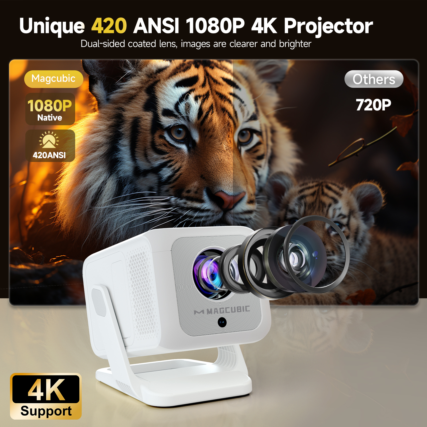 Magcubic HY310X DLP Projector 1080P Full HD, 420 ANSI Lumens, 16:9 Aspect Ratio, Bluetooth 5.2, HDMI & USB, Wireless Wi-Fi, Auto Focus
