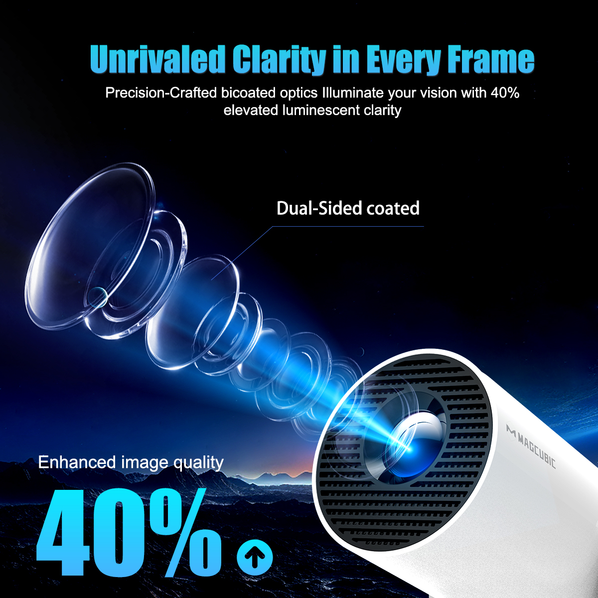 “HY300 Pro+ 4K-Supported Mini Projector with 5 W Speaker — Android 11, WiFi 6 & BT, 8000 Lumens, Built-in Sound”