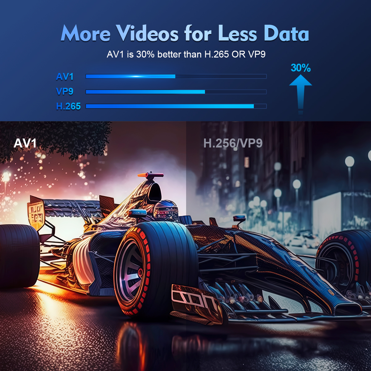 HY300 pro Projector | 290 ANSI Lumens Portable Full HD 1080p Home Theater