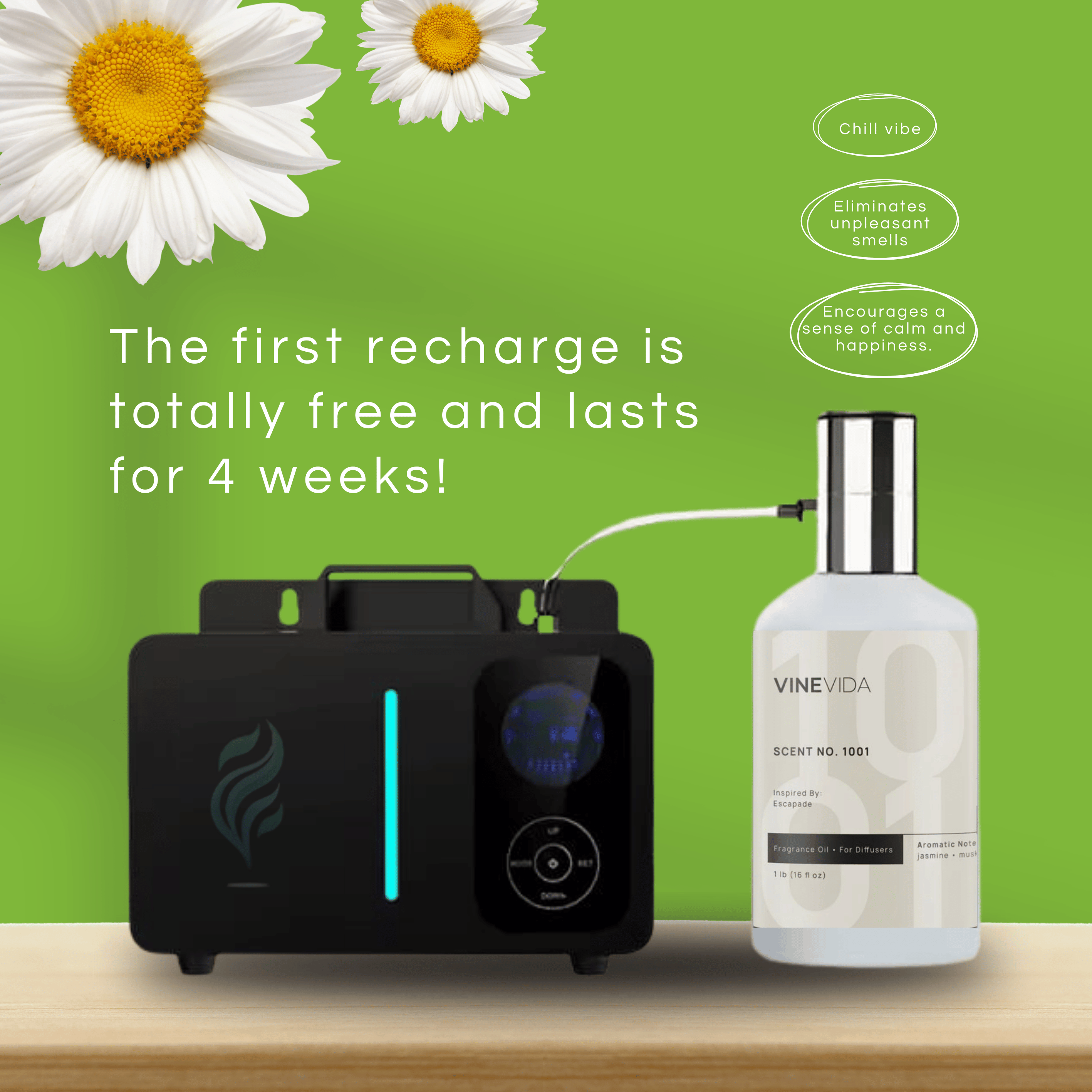 Scented Beauty Master Professional