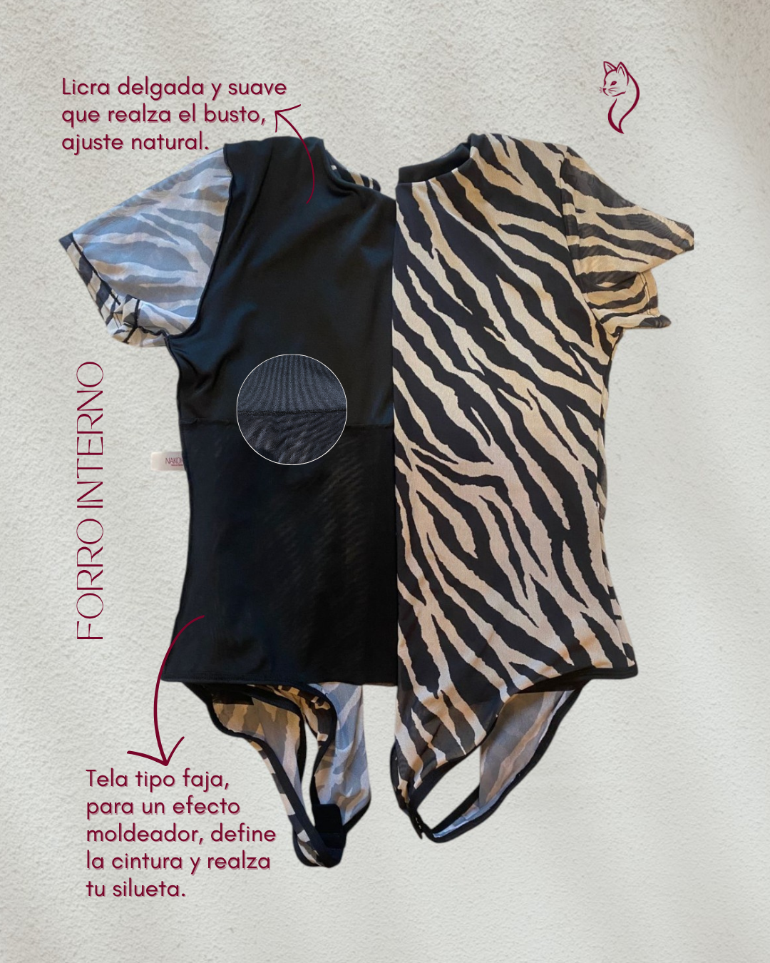 Body Control Abdomen