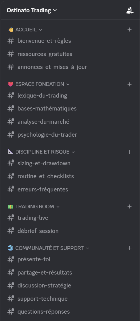 ACCÈS Serveur Premium