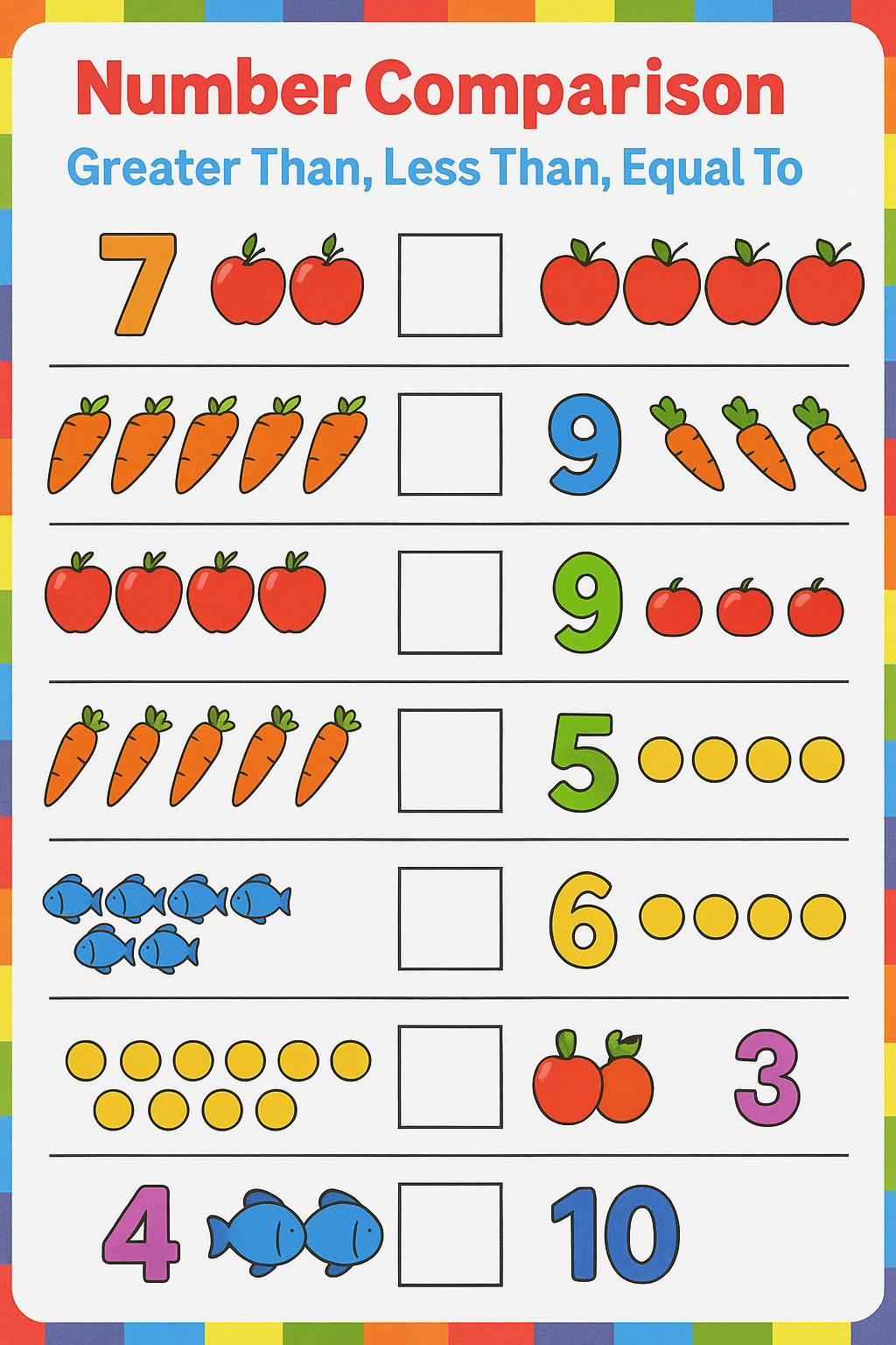 Number Comparison Activity Chart