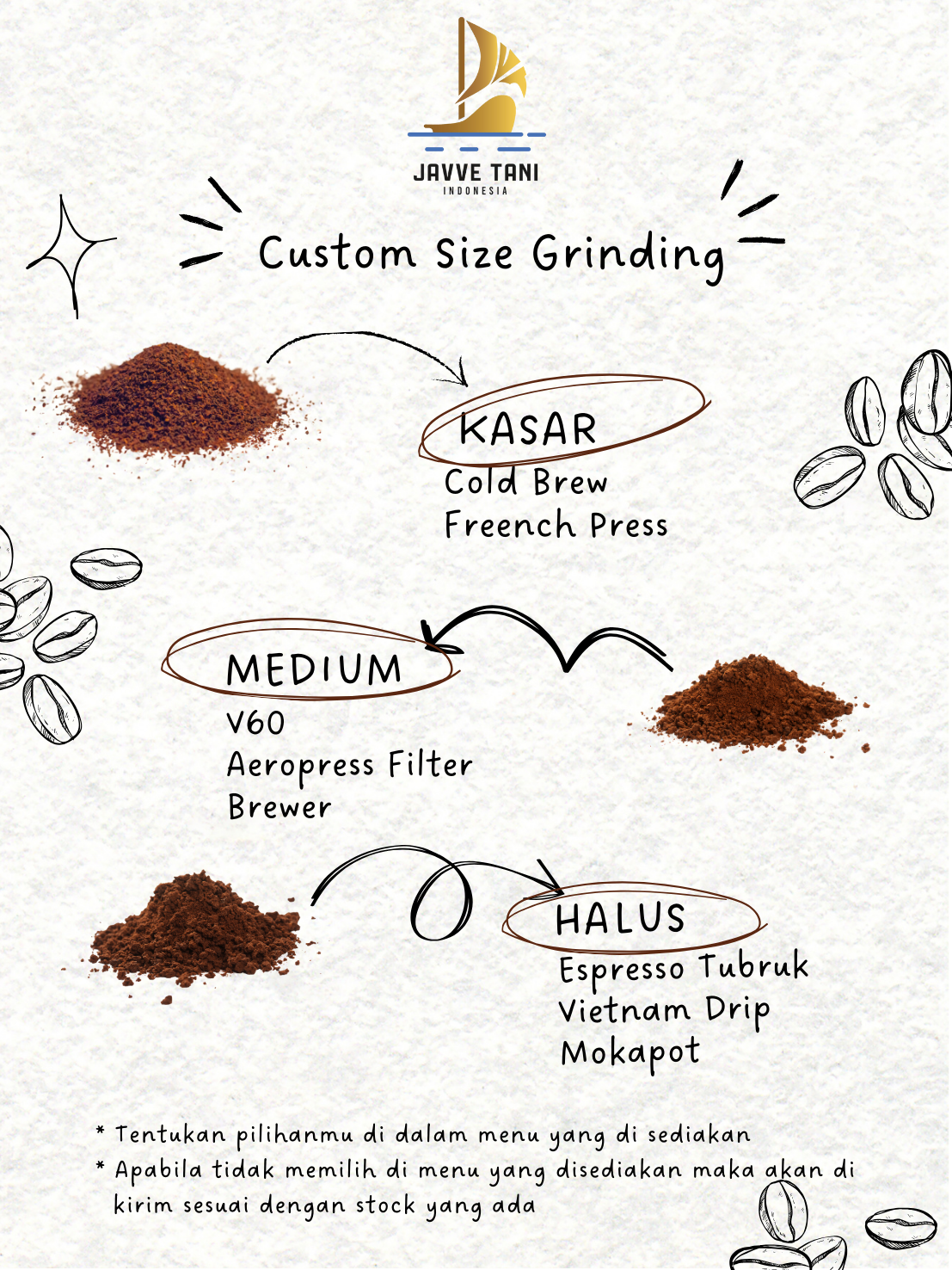 Javvetani Coffee Arabika Temanggung 100g