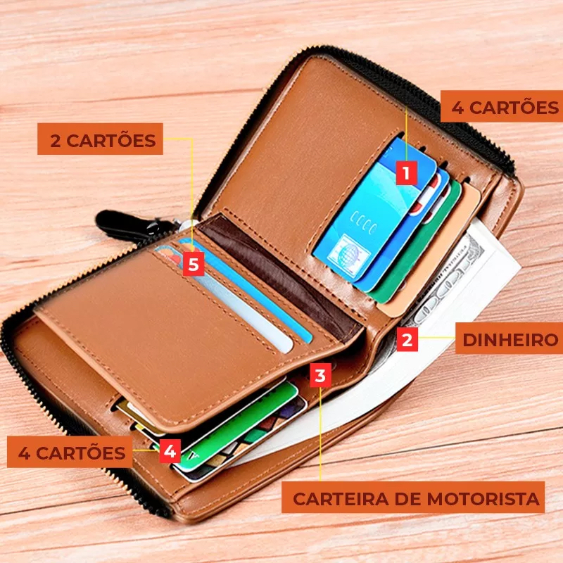 Carteira Masculina de Couro PU com zíper e proteção RFID