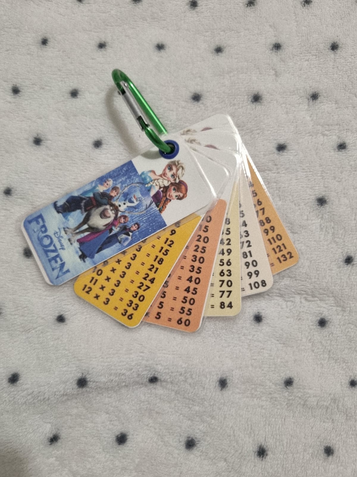 Frozen-themed Multiplication Table Flashcards