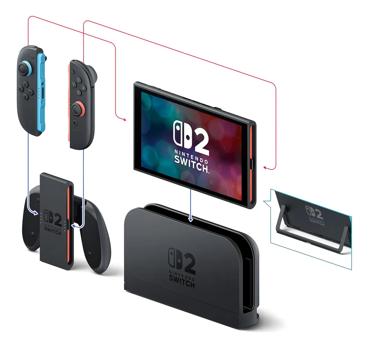 Consola Nintendo Switch 2 256gb Bundle Mario Kart World Región Hk