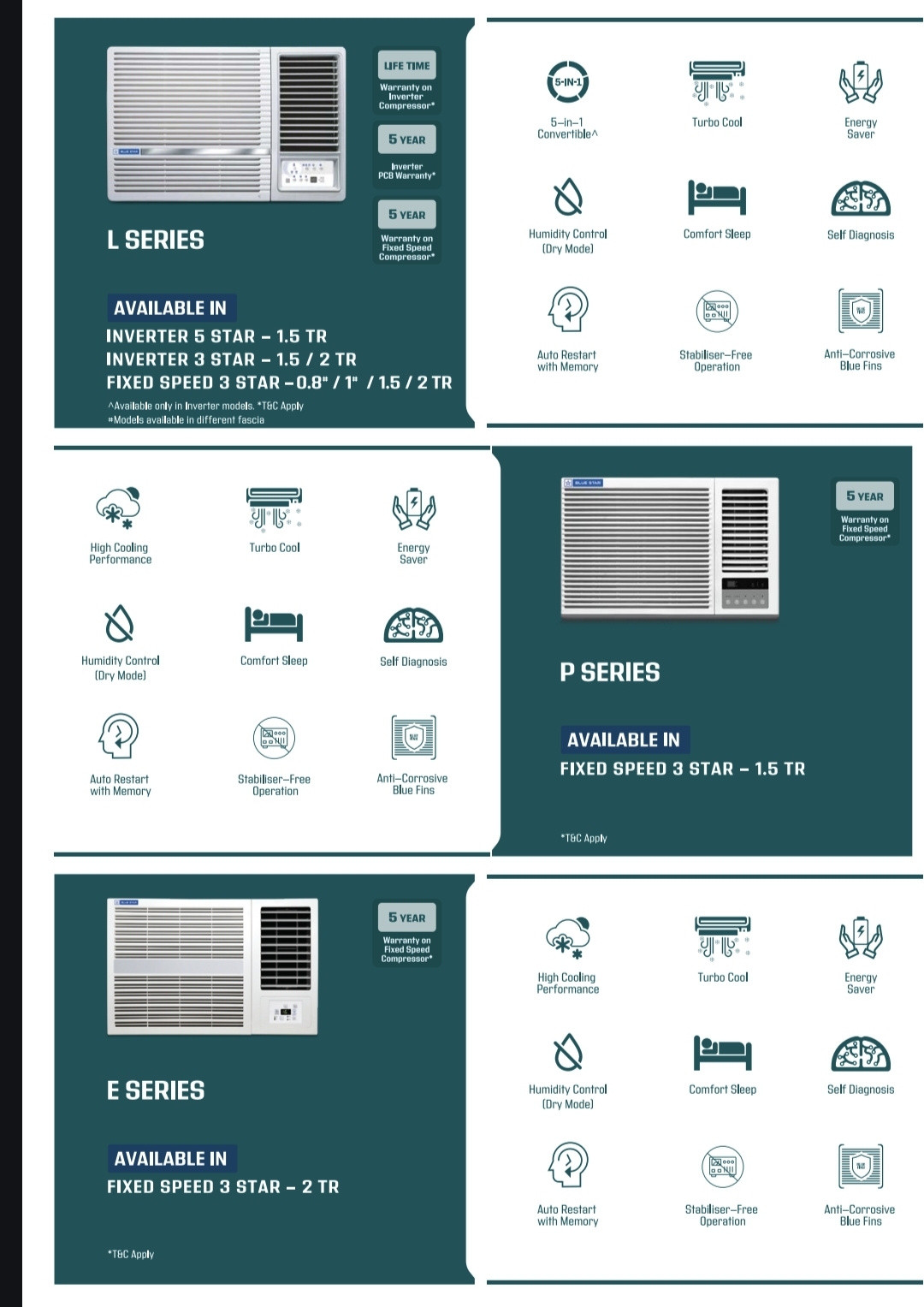 Window Air Conditioner