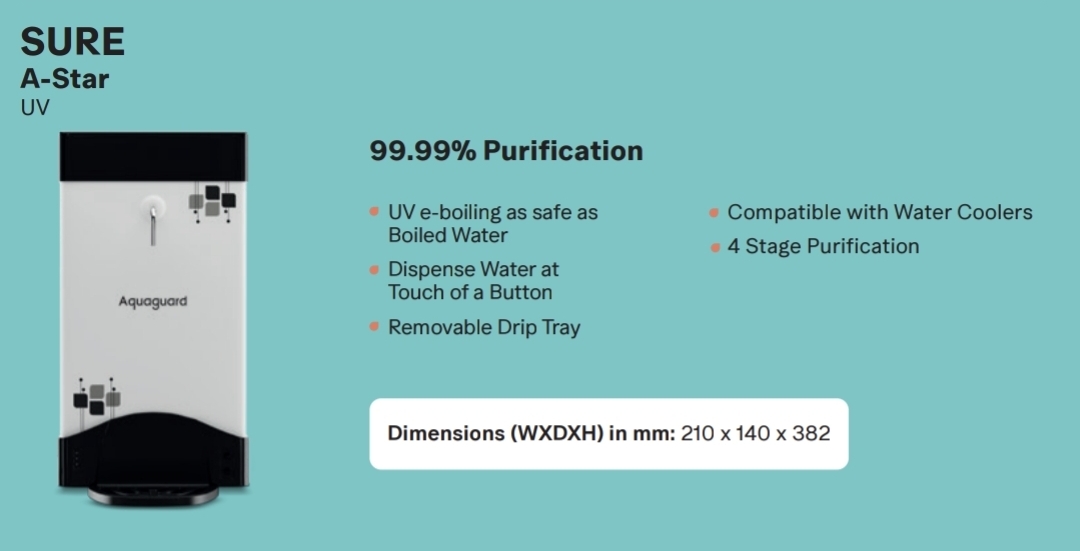 Aquaguard Sure A-Star UV Water Purifier
