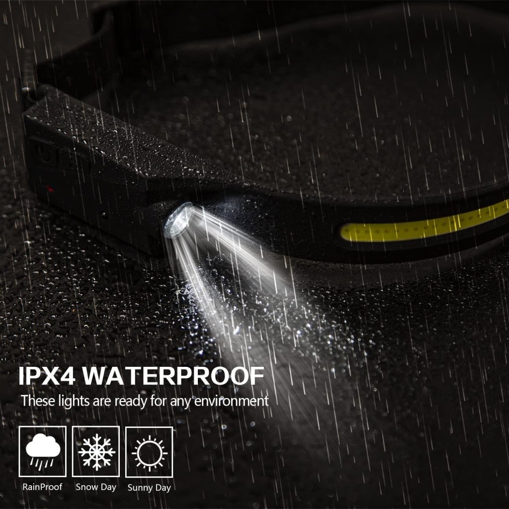 Rechargeable Head Lamp Home Improvement