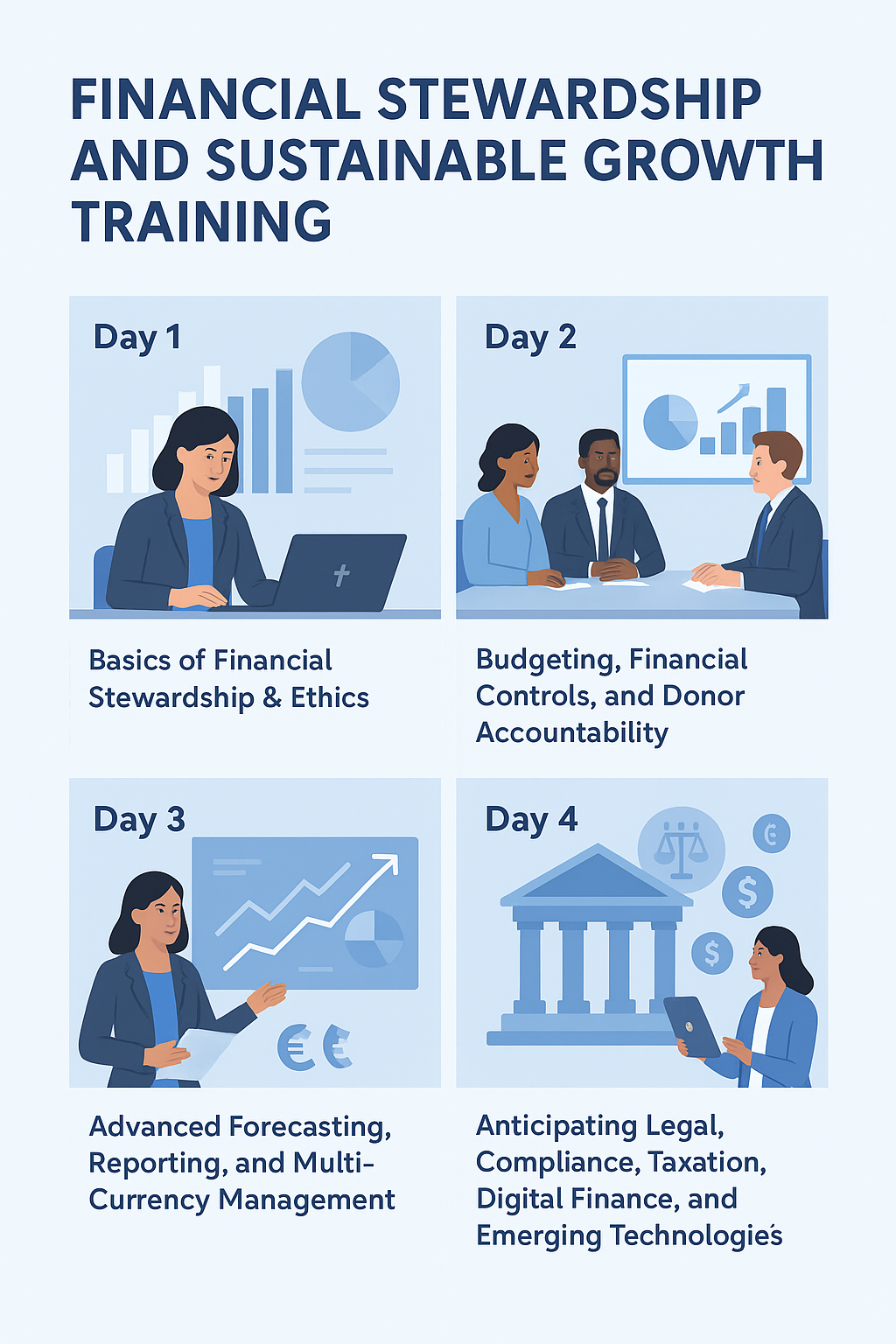 Financial Stewardship and Sustainable Growth