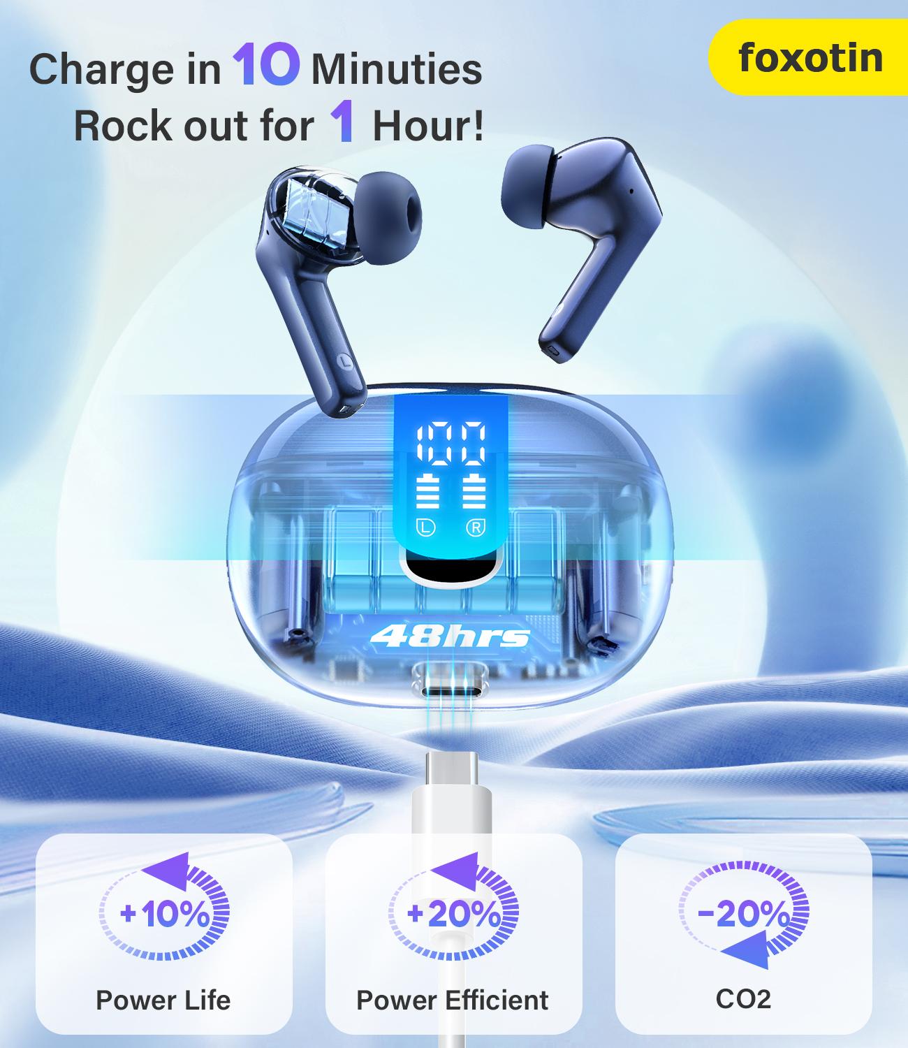 Ear Buds Wireless Earbuds - Bluetooth 5.3 Headphones (48H Playback) Built in Mic with LED Display Charging Case, IP7 Waterproof Earphone for iPhone Andriod Phones Laptop Sports Workout