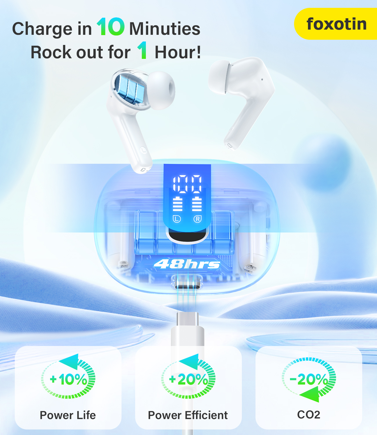 Ear Buds Wireless Earbuds - Bluetooth 5.3 Headphones (48H Playback) Built in Mic with LED Display Charging Case, IP7 Waterproof Earphone for iPhone Andriod Phones Laptop Sports Workout
