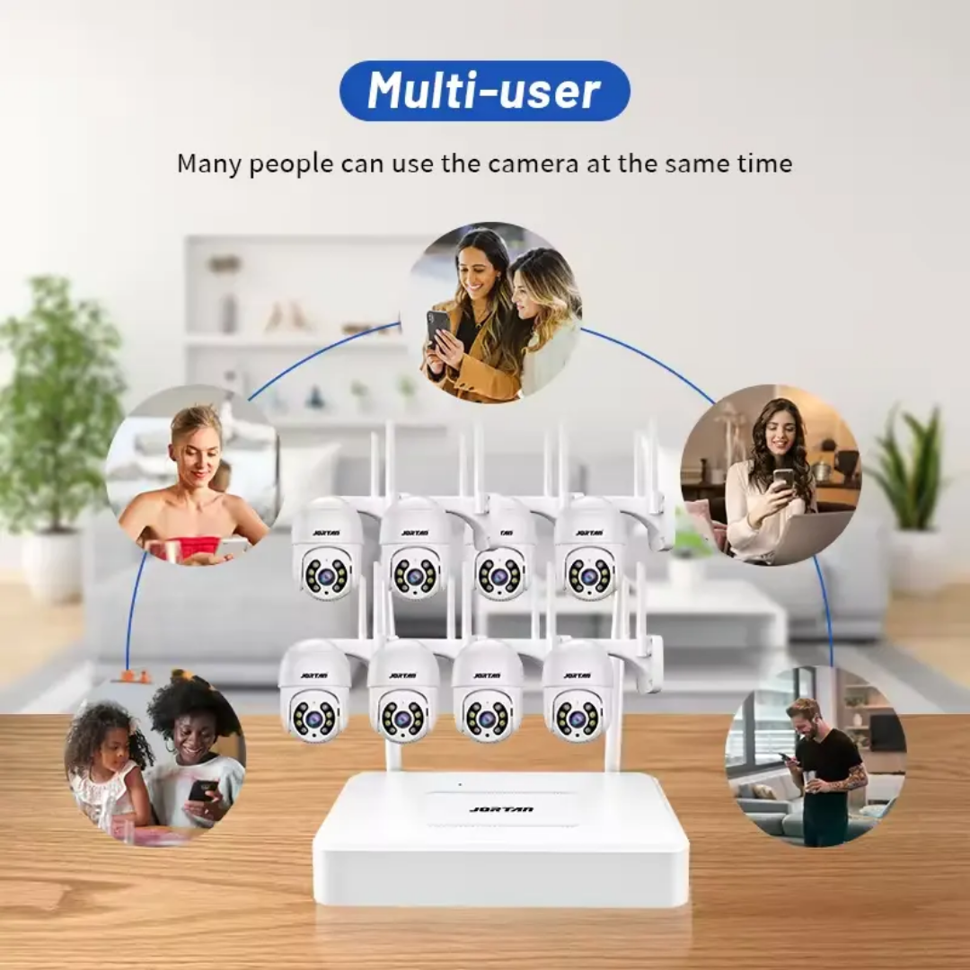 8 - channel surveillance kit Wireless Security Camera System