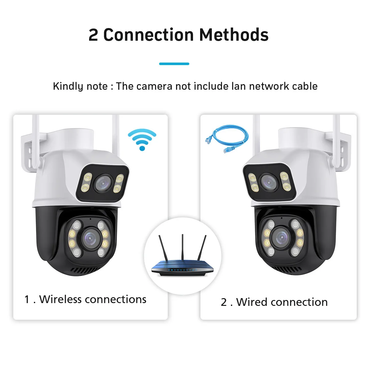Outdoor Dual ens Wireless Security Camera