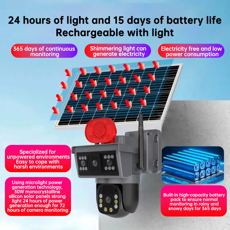 6MP 4G SIM Solar CCTV Camera 360 Degree Motion Detection Dual Lenses Night Vision Full Color