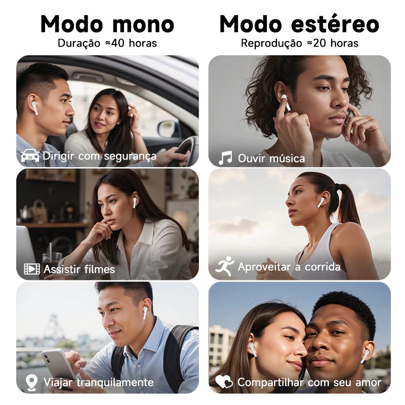 Fone de ouvido sem fio I12 TWS