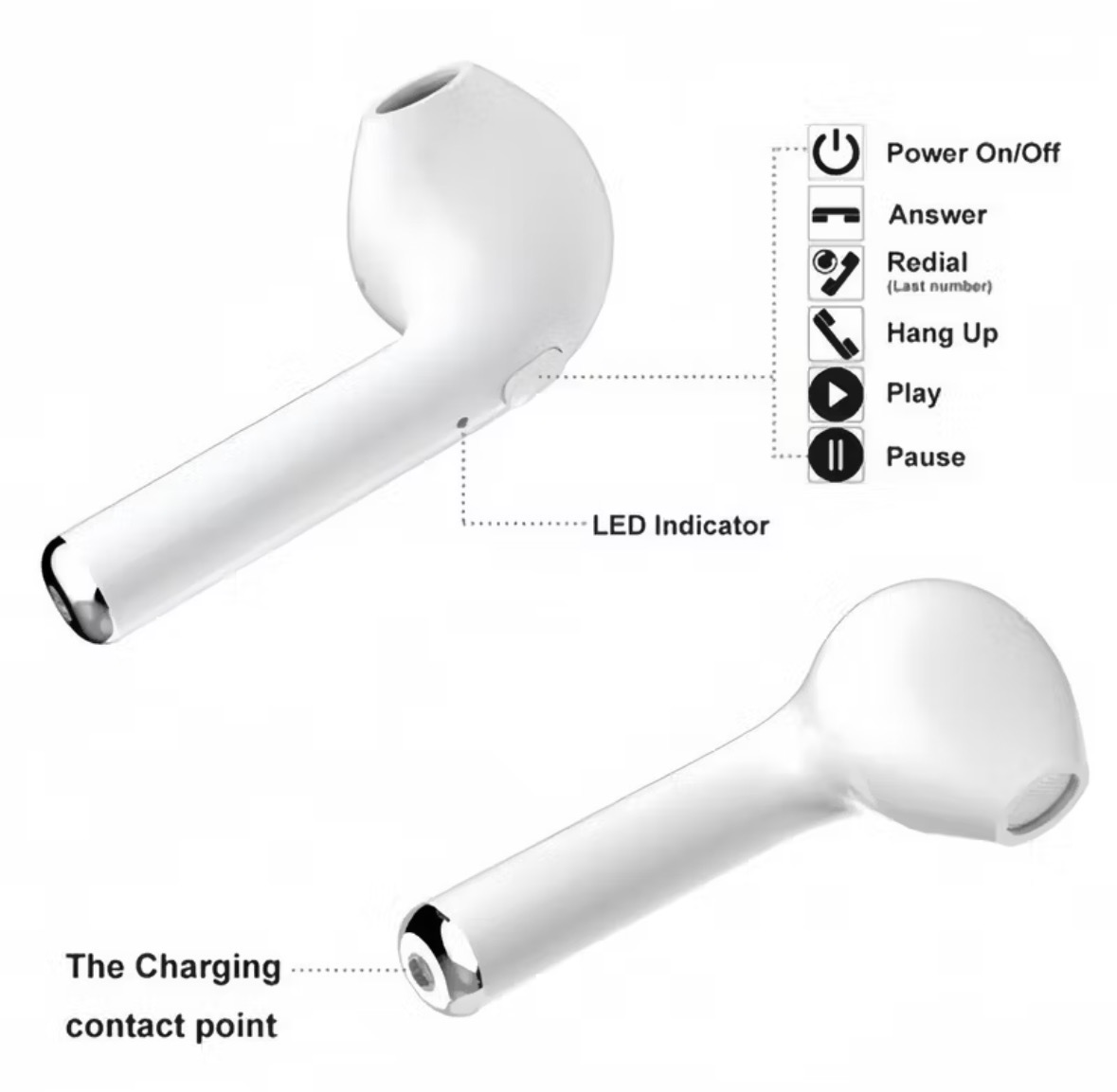 Fone de ouvido i9S-TWS