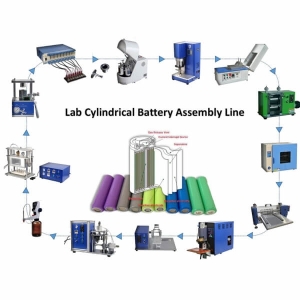 Cylindrical Cell Manufacturing Machine