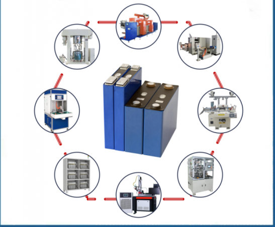 Prismatic Cell Manufacturing Machine