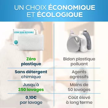 Lessive Écologique Réutilisable avec Billes de Magnésium – 350 Lavages – Alternative Zéro Déchet 🌍