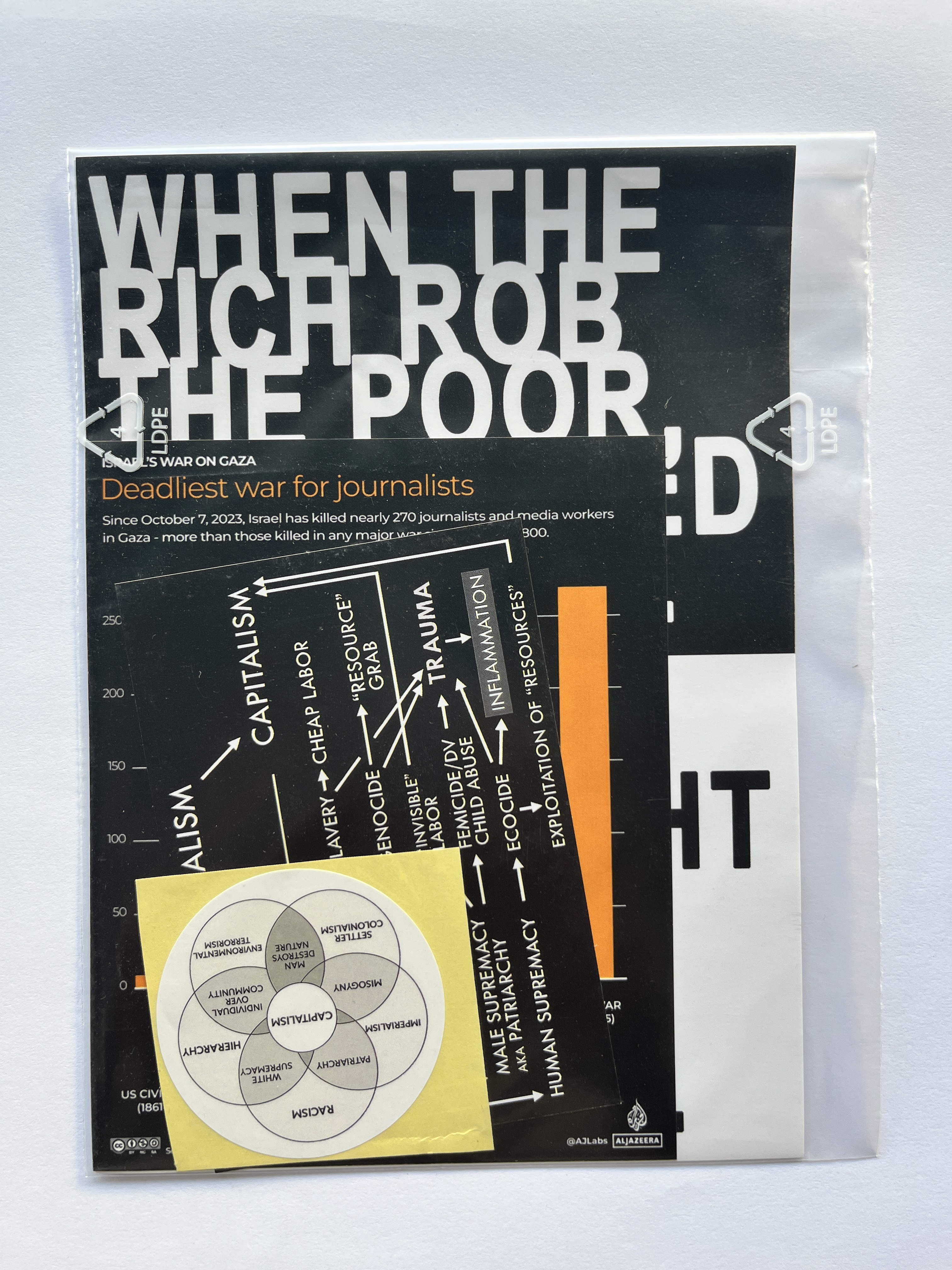 Stickers 'Political stickers"