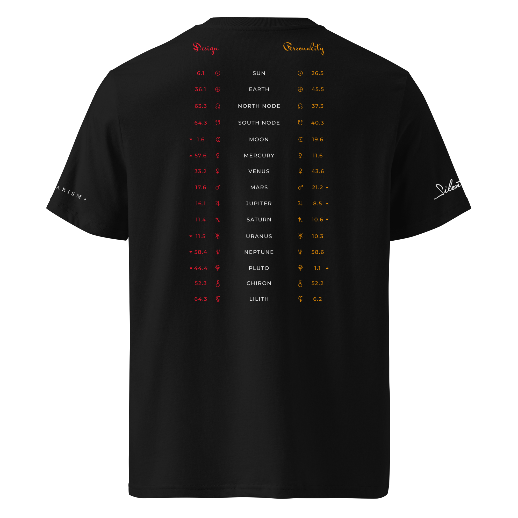 Human Design BodyGraph T-shirt